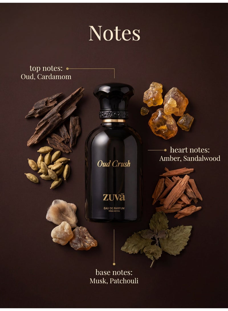عطور زوفا عطر عود كراش أو دو بارفان – 100 مل | عطر فاخر للجنسين برائحة العود مع العنبر وخشب الصندل والهيل - Image 2